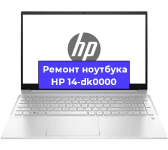  Апгрейд ноутбука HP 14-dk0000 в Екатеринбурге